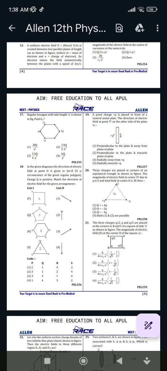 Allen Institute all material