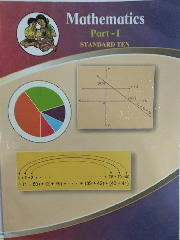 Algebra- Maths
