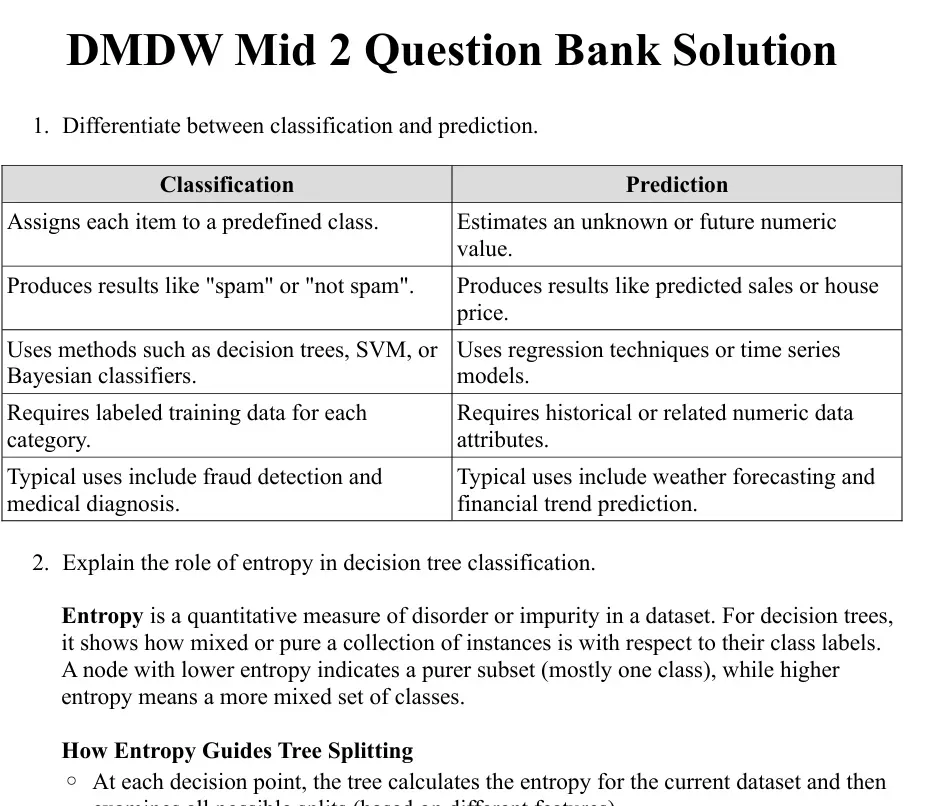 DMDW 