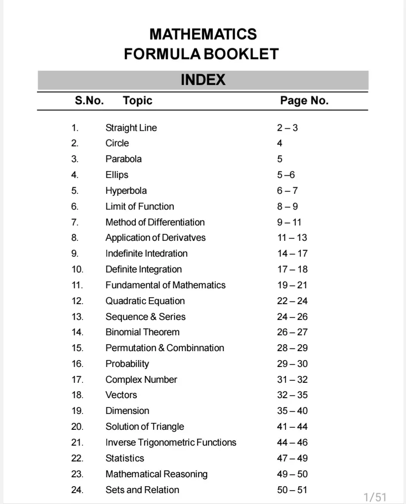 JEE Maths Important Chapters Formula Sheet PDF