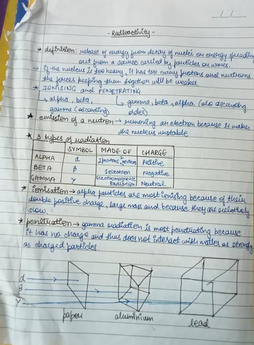 IGCSE physics