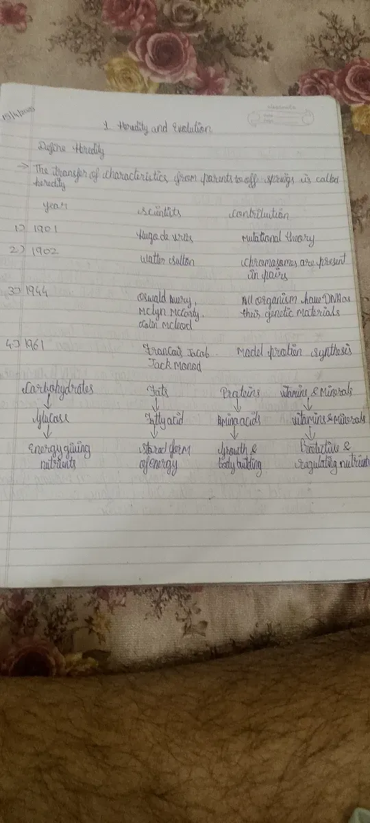 Ssc std 10th Science 2 chapter 1