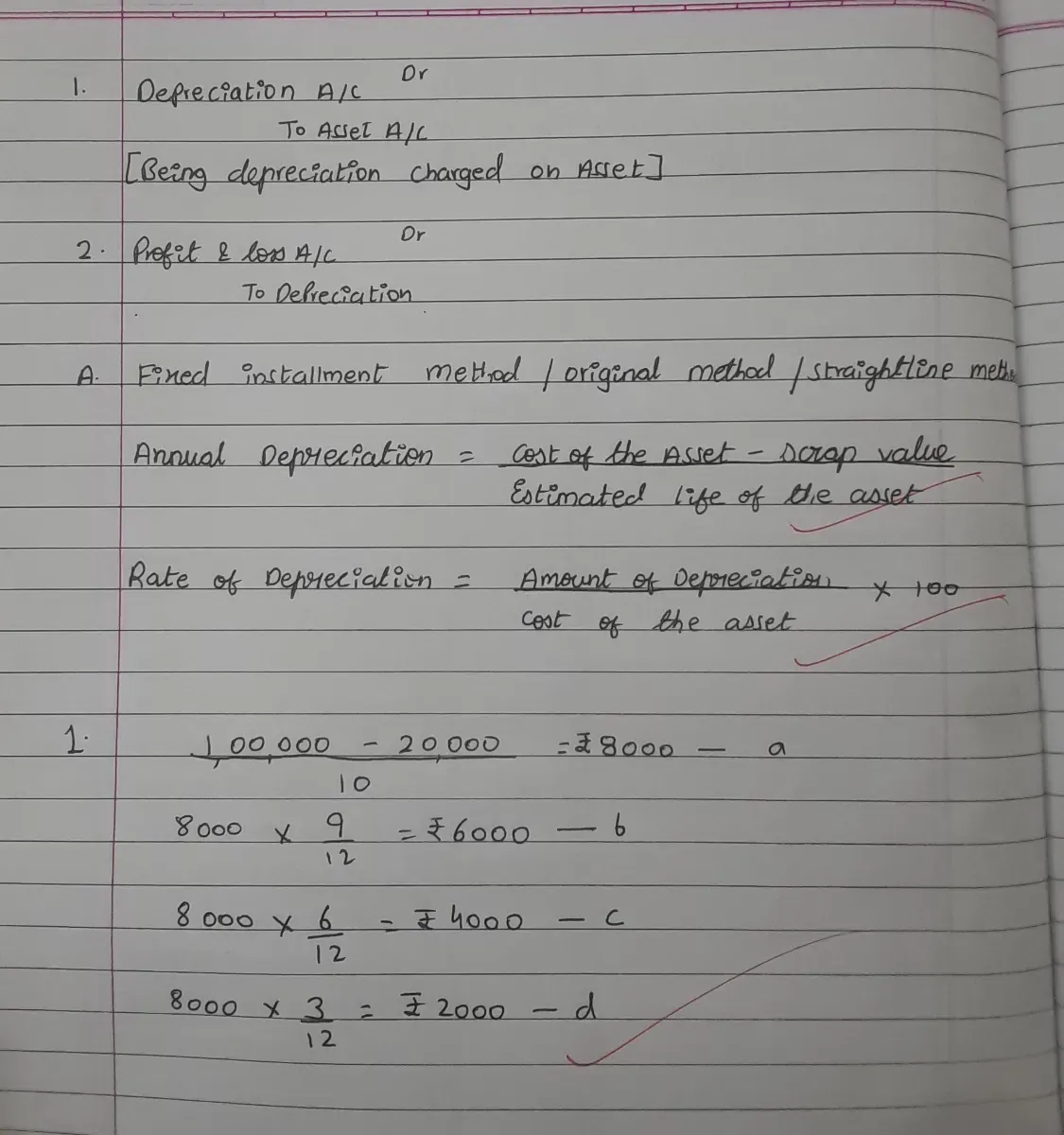 Formulae of Depreciation Grade 11 Book keeping and Accountancy