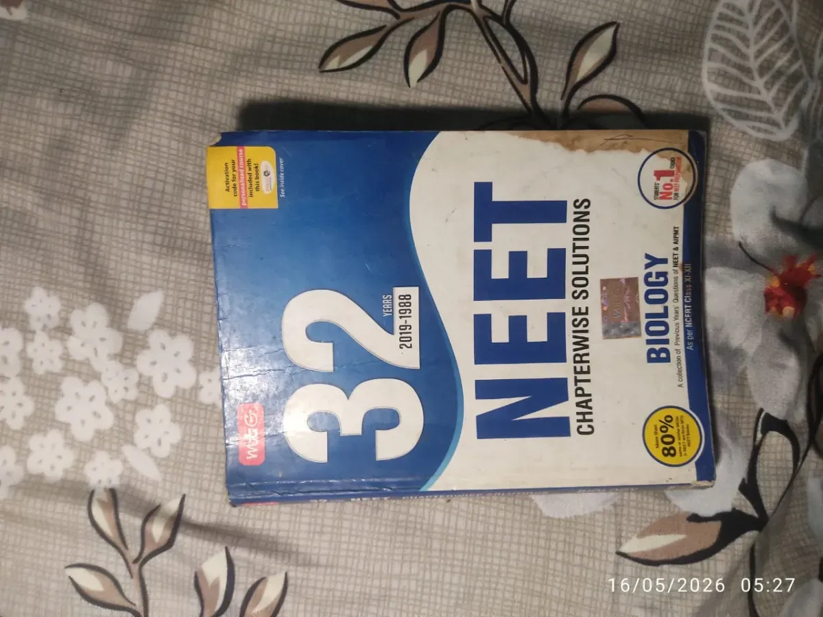 neet 36 years of chapter wise pyq